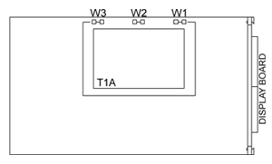 Figure 3-1